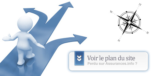 Plan du site Assurances.info